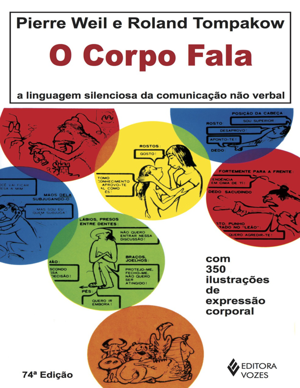 O Corpo Fala